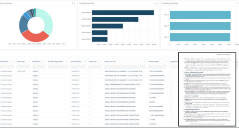 AI-based Contract Analytics