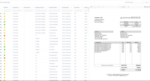 AI Invoice Classification  
