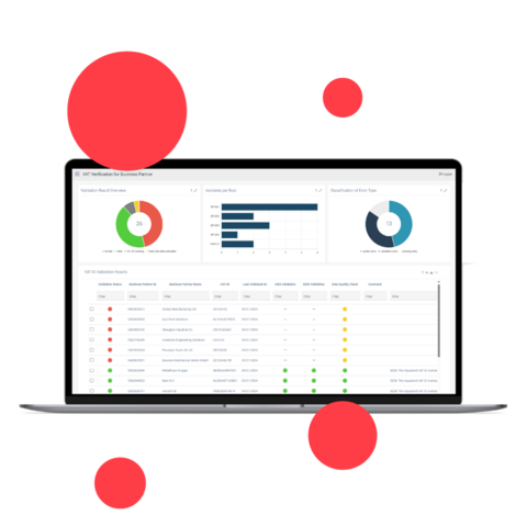 Supplier Risk & Compliance​