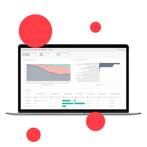 Supplier Harmonization​