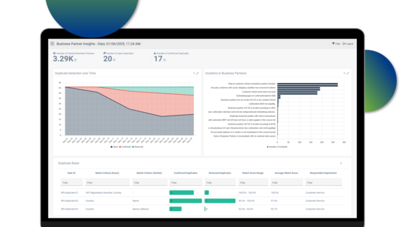 Supplier Harmonization​