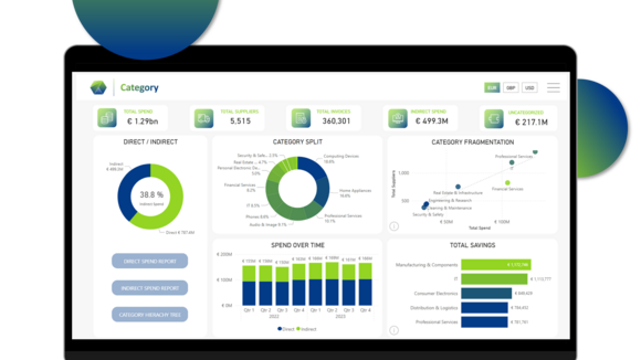 ​Savings Analytics & Tracking​